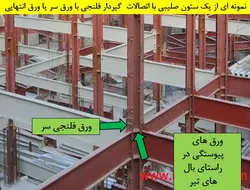 همه چیز در مورد اتصالات گیردار ( 950 اسلاید !!!!)
