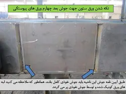 همه چیز در مورد اتصالات گیردار ( 950 اسلاید !!!!)