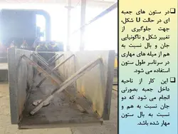 همه چیز در مورد اتصالات گیردار ( 950 اسلاید !!!!)