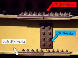 همه چیز در مورد اتصالات گیردار ( 950 اسلاید !!!!)