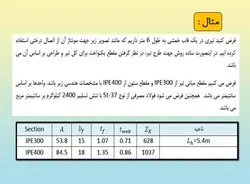 همه چیز در مورد اتصالات گیردار ( 950 اسلاید !!!!)