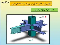 همه چیز در مورد اتصالات گیردار ( 950 اسلاید !!!!)