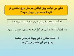 همه چیز در مورد اتصالات گیردار ( 950 اسلاید !!!!)
