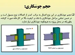 همه چیز در مورد اتصالات گیردار ( 950 اسلاید !!!!)