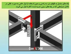 همه چیز در مورد اتصالات گیردار ( 950 اسلاید !!!!)