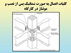 همه چیز در مورد اتصالات گیردار ( 950 اسلاید !!!!)