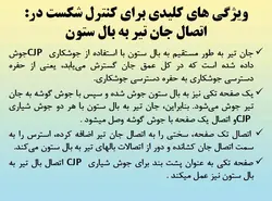همه چیز در مورد اتصالات گیردار ( 950 اسلاید !!!!)