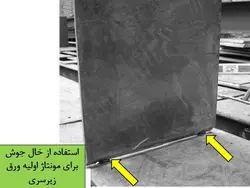 همه چیز در مورد اتصالات گیردار ( 950 اسلاید !!!!)