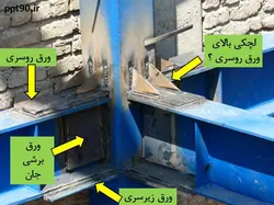 همه چیز در مورد اتصالات گیردار ( 950 اسلاید !!!!)