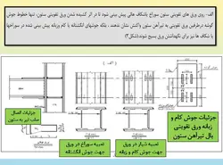 همه چیز در مورد اتصالات گیردار ( 950 اسلاید !!!!)