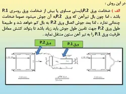 همه چیز در مورد اتصالات گیردار ( 950 اسلاید !!!!)