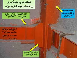همه چیز در مورد اتصالات گیردار ( 950 اسلاید !!!!)