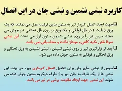 همه چیز در مورد اتصالات گیردار ( 950 اسلاید !!!!)