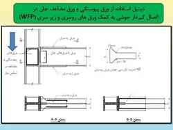 همه چیز در مورد اتصالات گیردار ( 950 اسلاید !!!!)