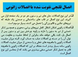همه چیز در مورد اتصالات گیردار ( 950 اسلاید !!!!)