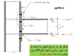 همه چیز در مورد اتصالات گیردار ( 950 اسلاید !!!!)