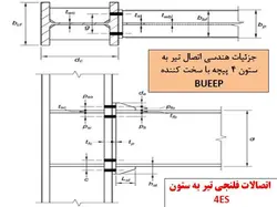 همه چیز در مورد اتصالات گیردار ( 950 اسلاید !!!!)