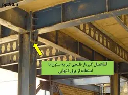 همه چیز در مورد اتصالات گیردار ( 950 اسلاید !!!!)