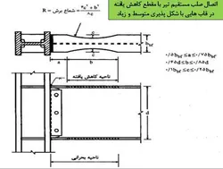 همه چیز در مورد اتصالات گیردار ( 950 اسلاید !!!!)