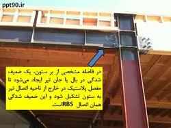 همه چیز در مورد اتصالات گیردار ( 950 اسلاید !!!!)