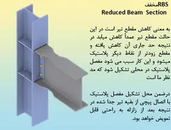 همه چیز در مورد اتصالات گیردار ( 950 اسلاید !!!!)