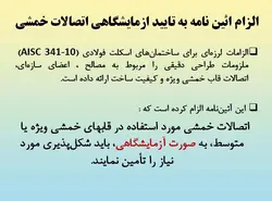 همه چیز در مورد اتصالات گیردار ( 950 اسلاید !!!!)