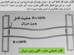 همه چیز در مورد اتصالات گیردار ( 950 اسلاید !!!!)