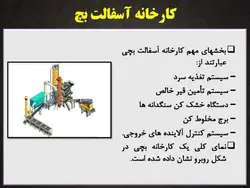 کارخانه و ماشین آلات تولید آسفالت