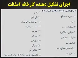 کارخانه و ماشین آلات تولید آسفالت
