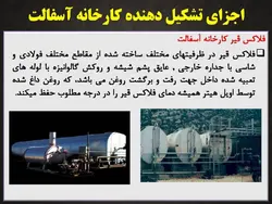 کارخانه و ماشین آلات تولید آسفالت