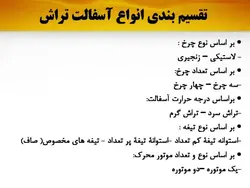 ماشین آلات تراشیدن اسفالت