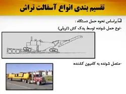 ماشین آلات تراشیدن اسفالت