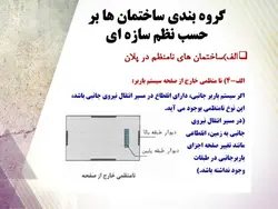 روش های تعمیر ، نگهداری و مقاوم سازی ساختمان ها