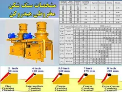 سنگ شکن ها و سایر ماشین آلات و تجهیزات تولید شن و ماسه