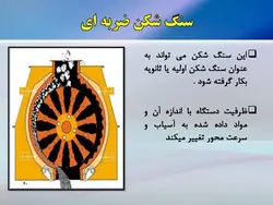 سنگ شکن ها و سایر ماشین آلات و تجهیزات تولید شن و ماسه
