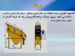 سنگ شکن ها و سایر ماشین آلات و تجهیزات تولید شن و ماسه