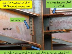 اتصالات گیردار از پیش پذیرفته شده
