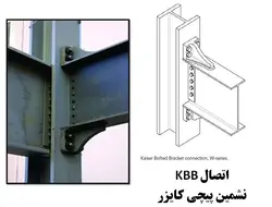 اتصالات گیردار از پیش پذیرفته شده