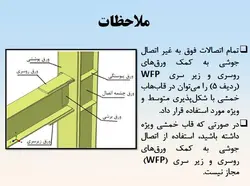 اتصالات گیردار از پیش پذیرفته شده
