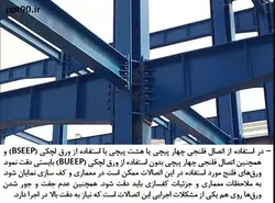 اتصالات گیردار از پیش پذیرفته شده