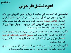 جوشکاری الکترواسلگ