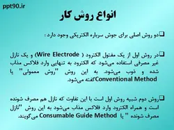 جوشکاری الکترواسلگ