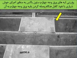 جوشکاری الکترواسلگ