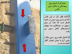 جوشکاری الکترواسلگ