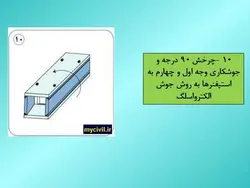 جوشکاری الکترواسلگ