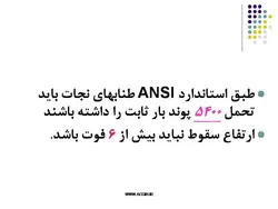 ایمنی در کارگاه های ساختمانی ( 4 پاورپوینت )