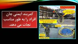 ایمنی فردی و تجهیزات حفاظت فردی ( 7 پاورپوینت )