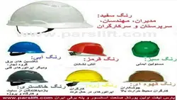 ایمنی فردی و تجهیزات حفاظت فردی ( 7 پاورپوینت )