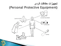 ایمنی فردی و تجهیزات حفاظت فردی ( 7 پاورپوینت )