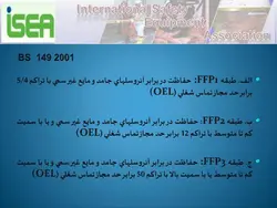 ایمنی فردی و تجهیزات حفاظت فردی ( 7 پاورپوینت )